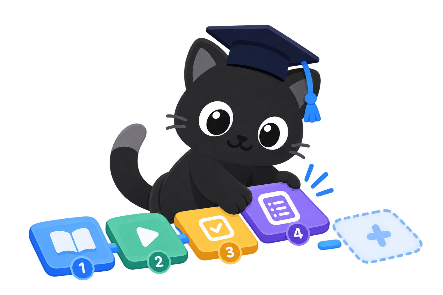 Gato do Cat Class construindo a trilha de estudos